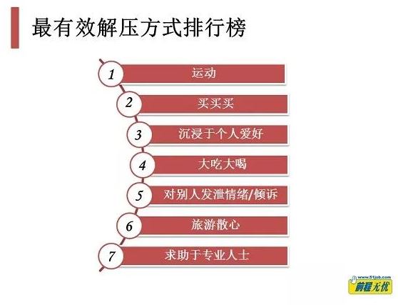 以鼓为媒解压力凝心聚力促担当(图1)